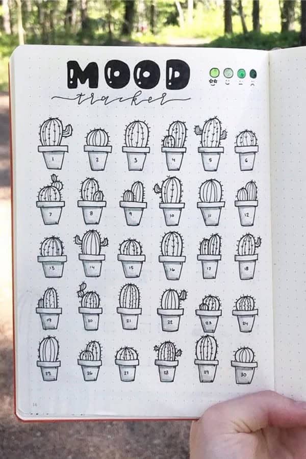 Cactus Mood Tracker