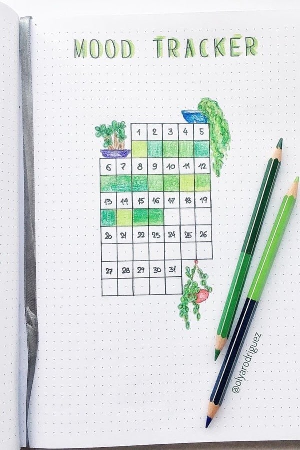 Easy May Mood Tracker