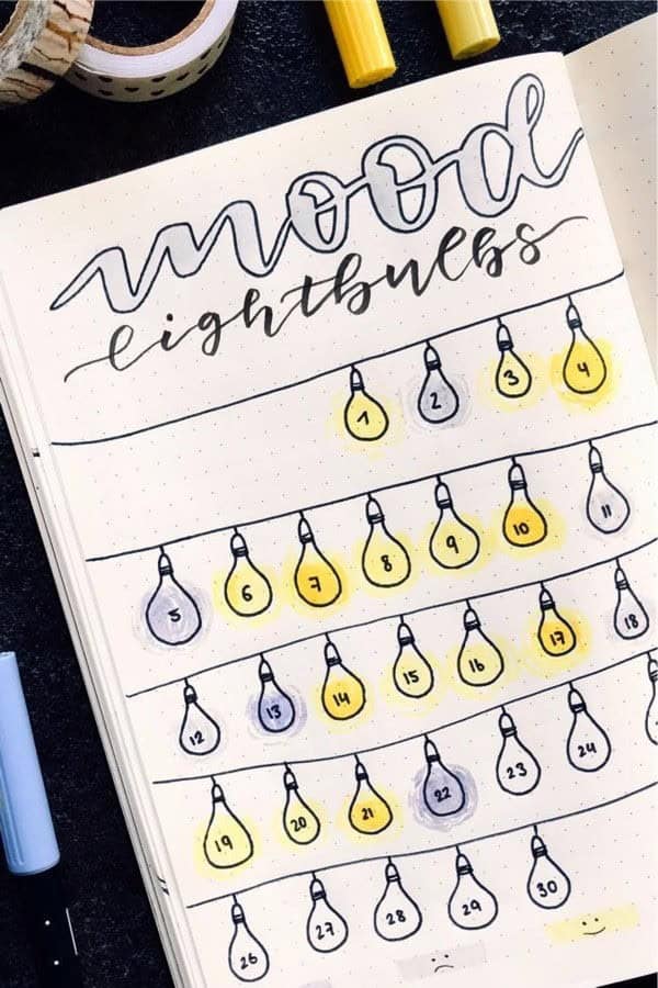 Feelings Bujo Tracker