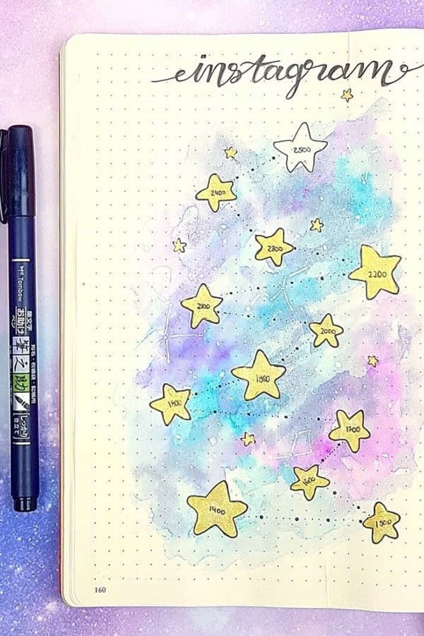 Galaxy Instagram Tracker