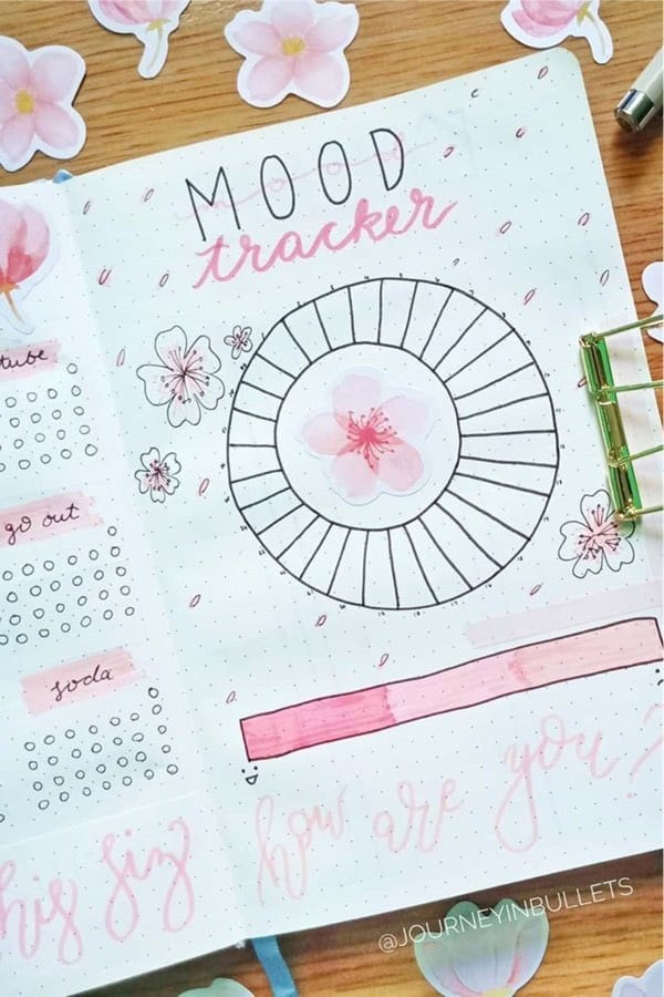 Cherry Blossom Themed Tracker