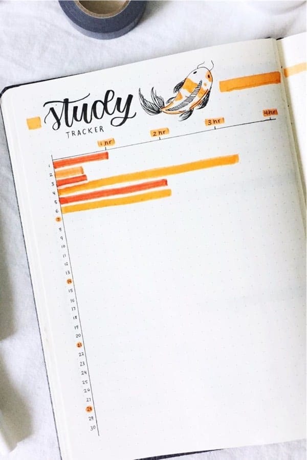 Orange Study Tracking Spread