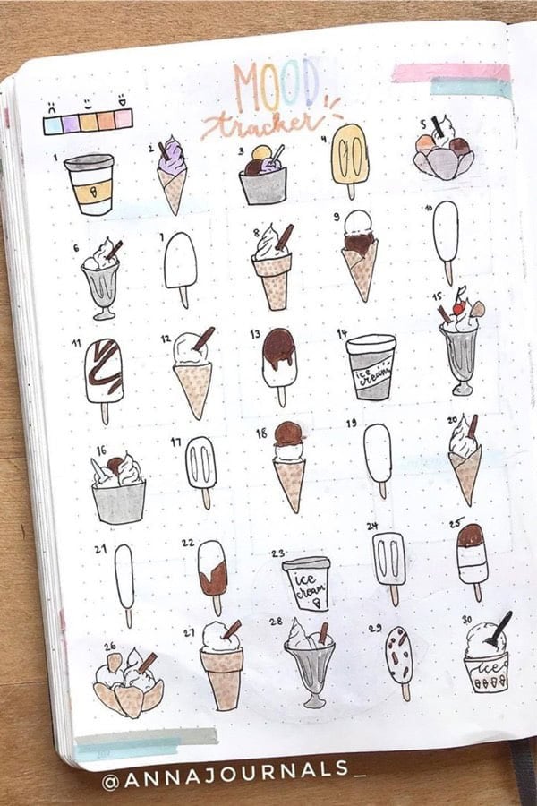 Ice Cream Mood Tracker