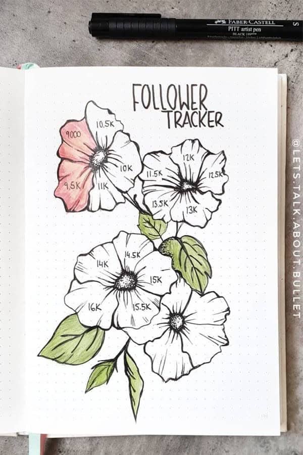 Flower Tracker