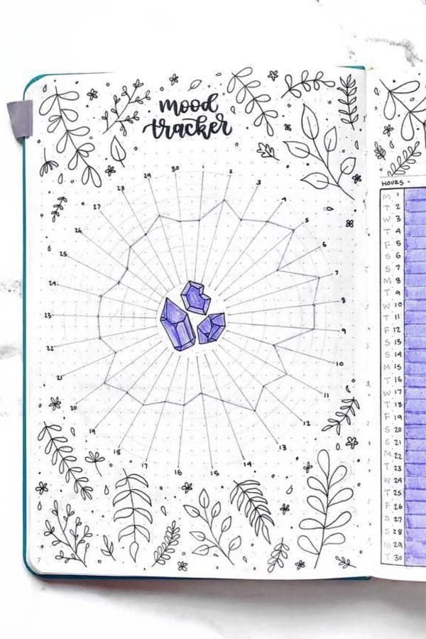 Crystal Mood Tracker