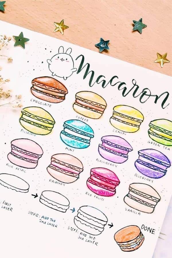 Macaron Doodles