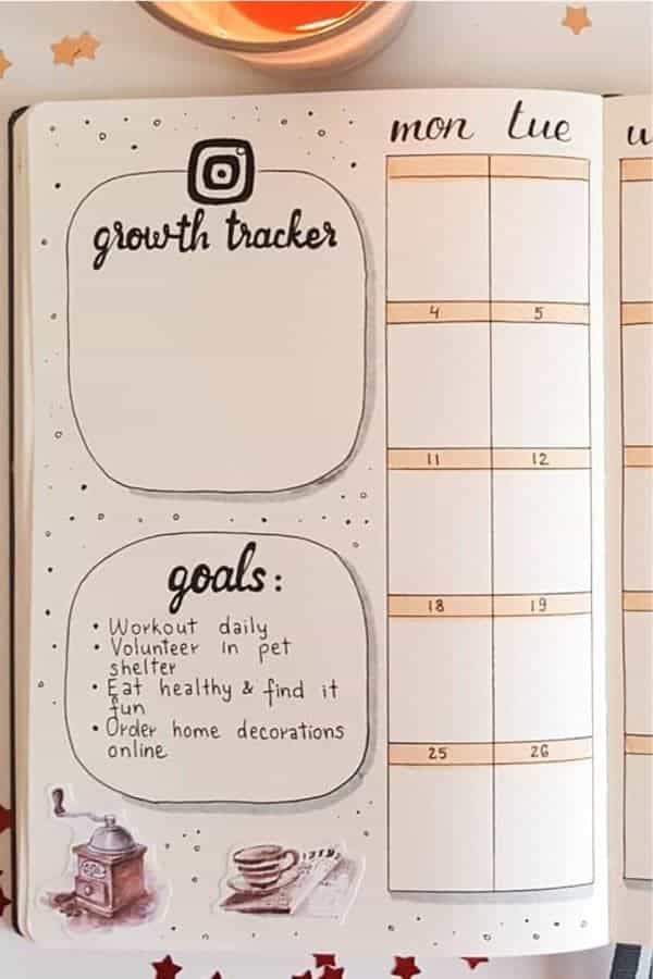 Coffee Grinder Monthly Spread