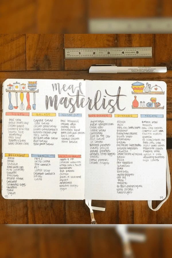 Meal Masterlist Menu Spread