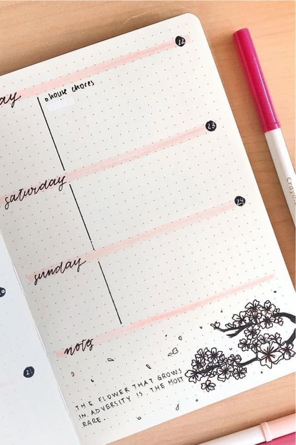 Cherry Blossom Bujo Spread