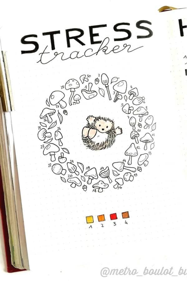 Mushroom Stress Tracker