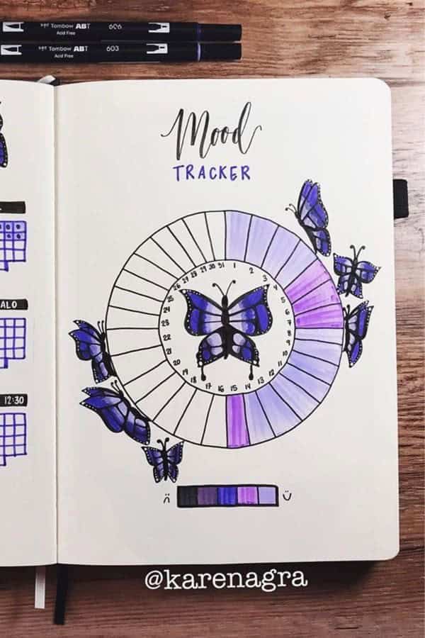 Butterfly Mood Tracker