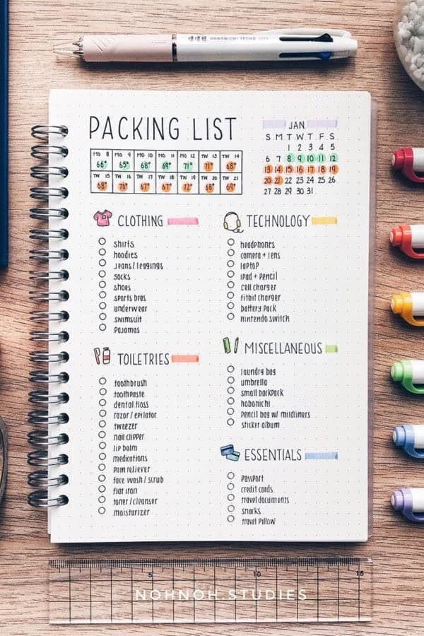 Color-Coded Packing Tracker