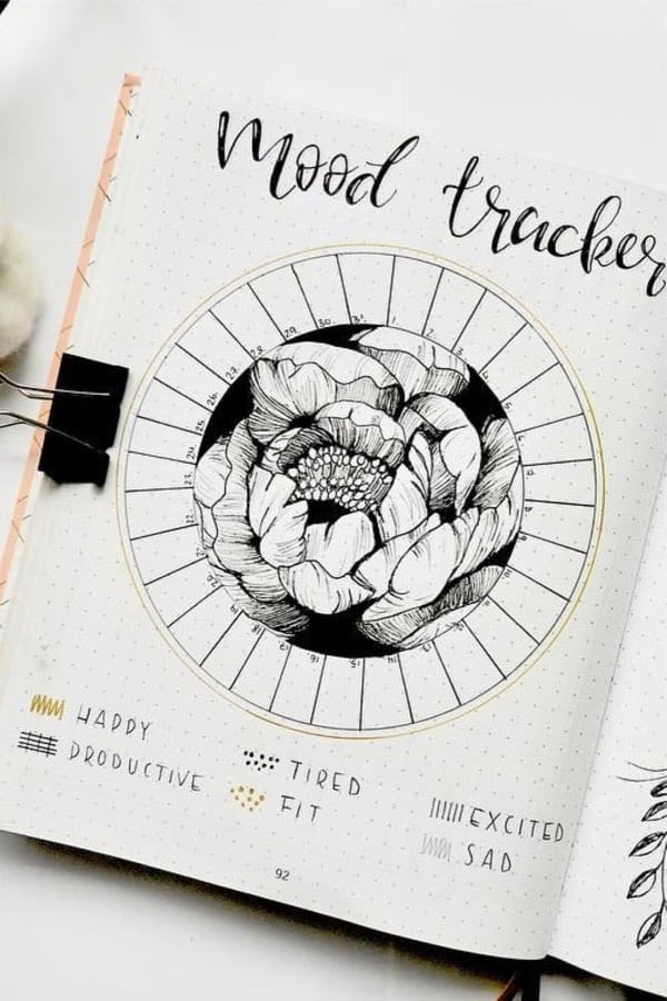 Black & White Flower Mood Tracker