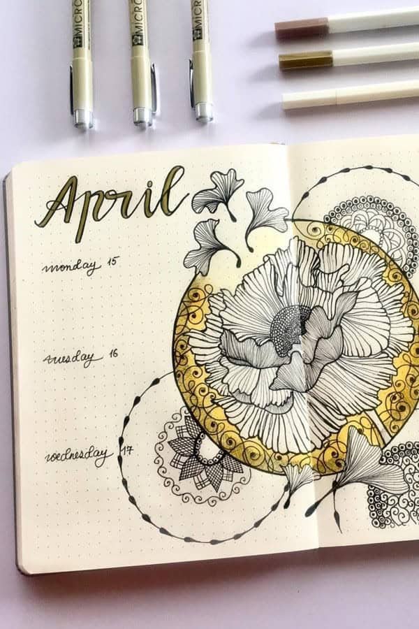 Artsy Weekly Spread