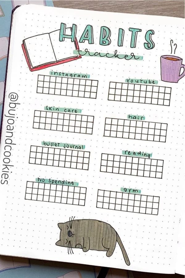 Doodle Habit Tracker