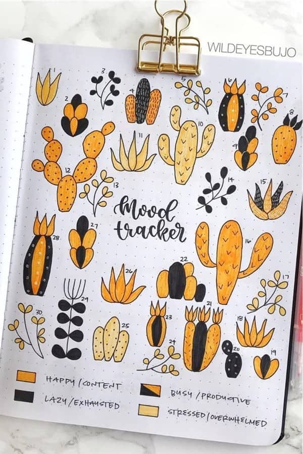 Cactus Mood Tracker