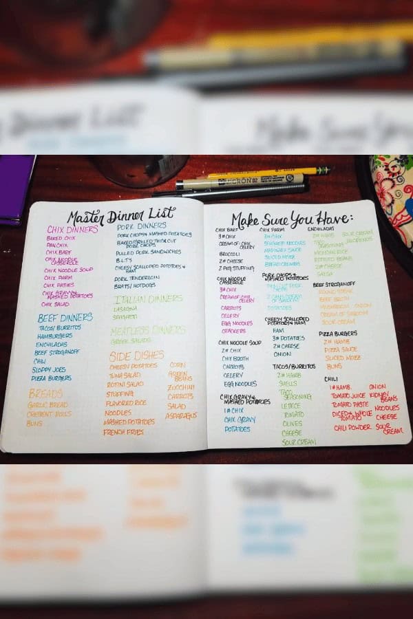 Meals Masterlist Layout