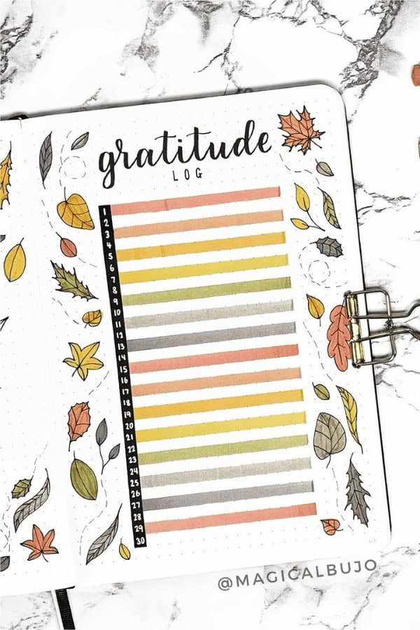 Gratitude Log