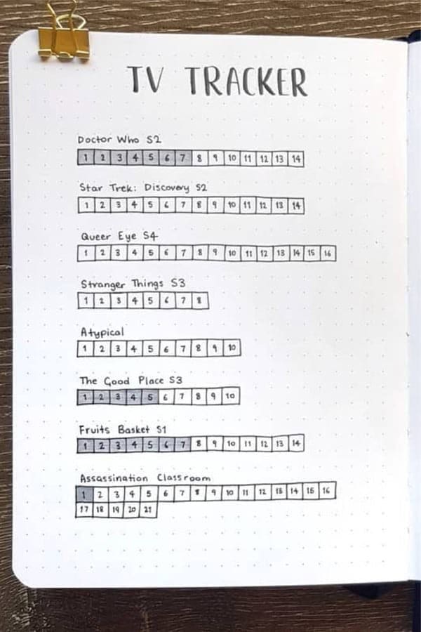 Simple TV Tracking Spread