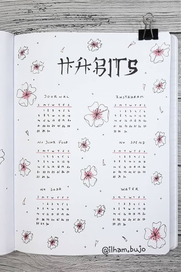 Habit Tracker With Cherry Blossoms