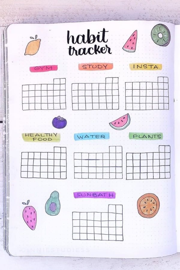 Fruit Theme Habit Tracker