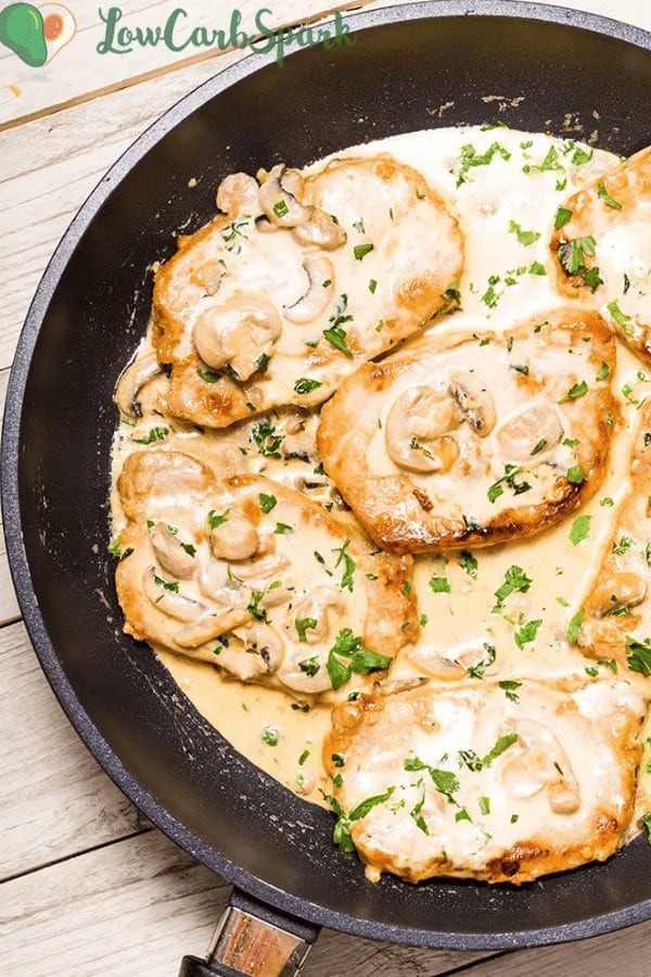 Pork Chops With Mushroom Sauce