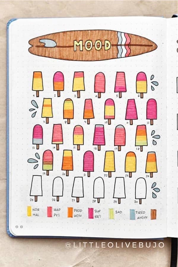 Popsicle Mood Tracker