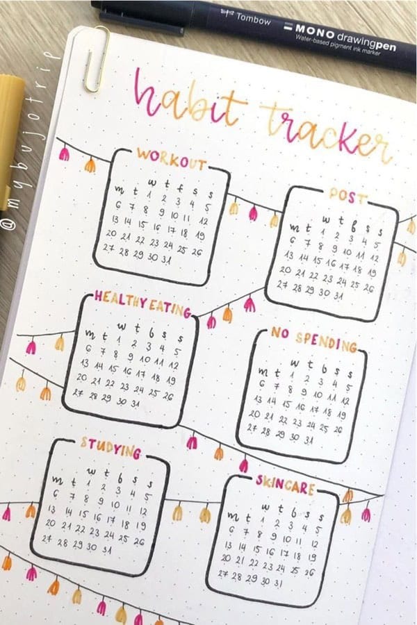 January Habit Tracker