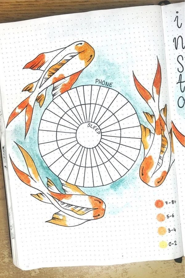 Bujo Tracker With Koi Theme