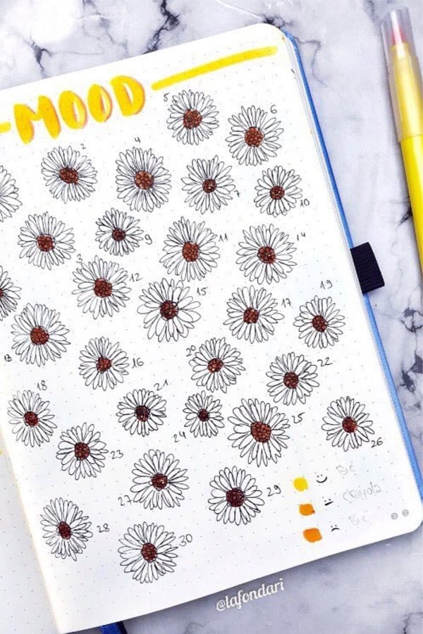 Sunflower Mood Tracker