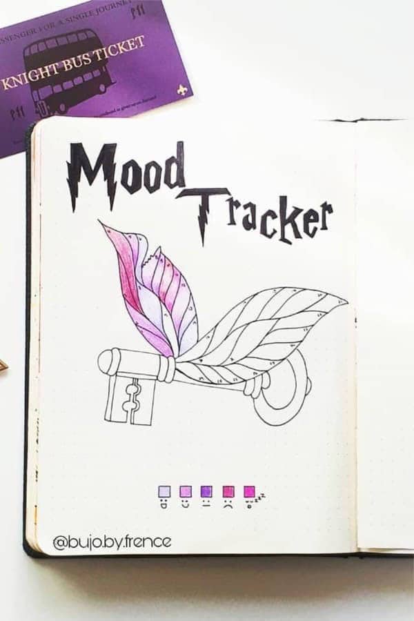 Harry Potter Mood Tracker