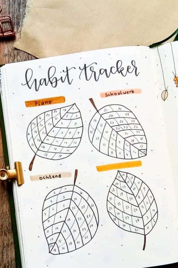 Leaf Theme Habit Spread