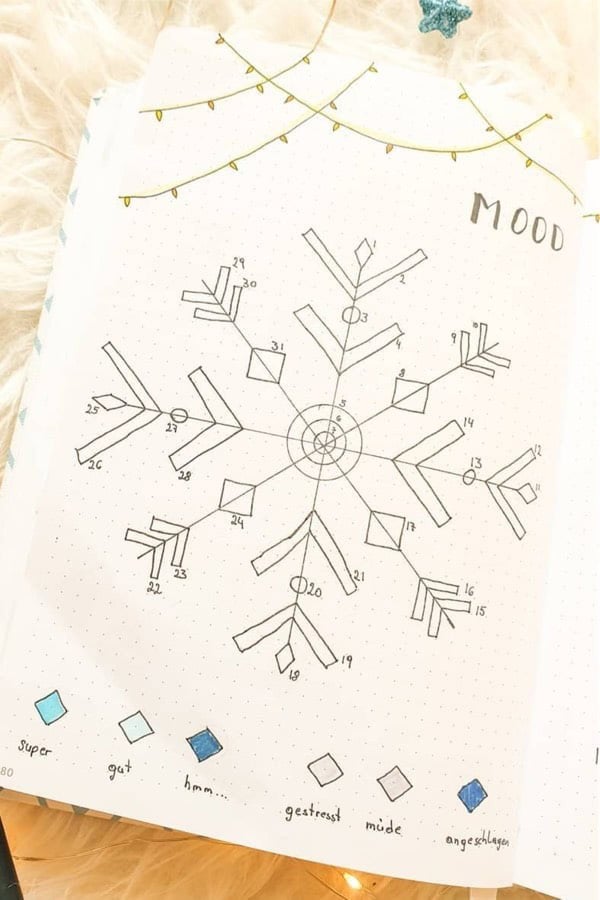 Snowflake Mood Tracker