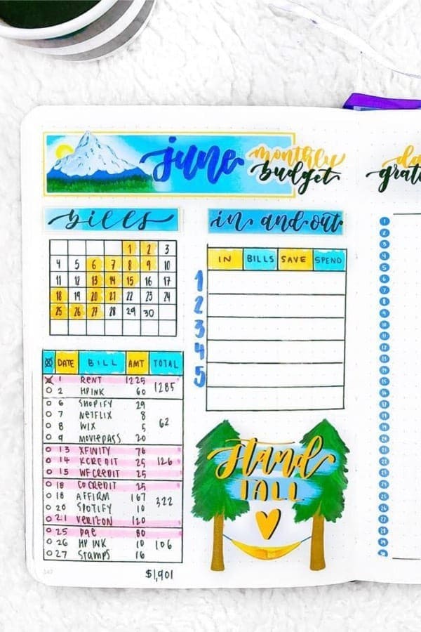 Monthly Budget Spread