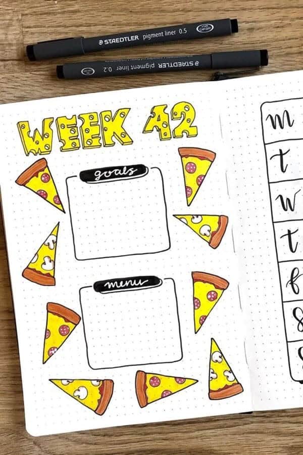 Pizza Weekly Log