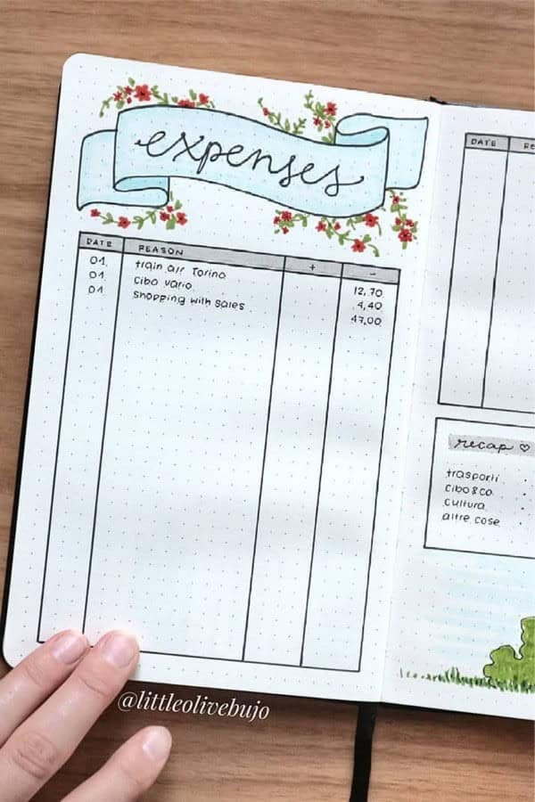 Basic Expense Tracker