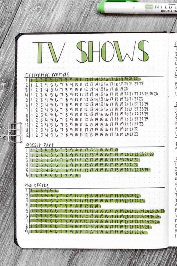 Green TV Tracker