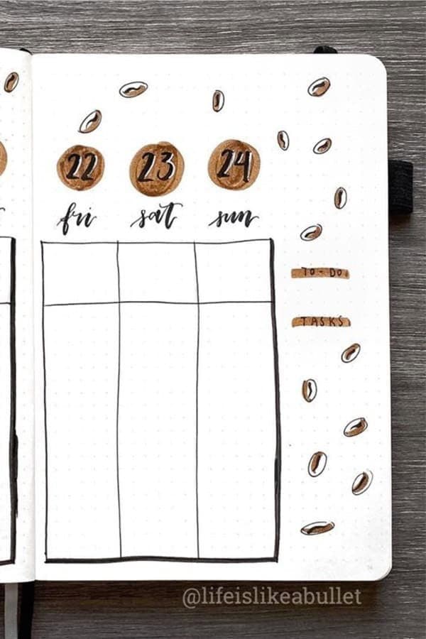 Coffee Bean Weekly Spread