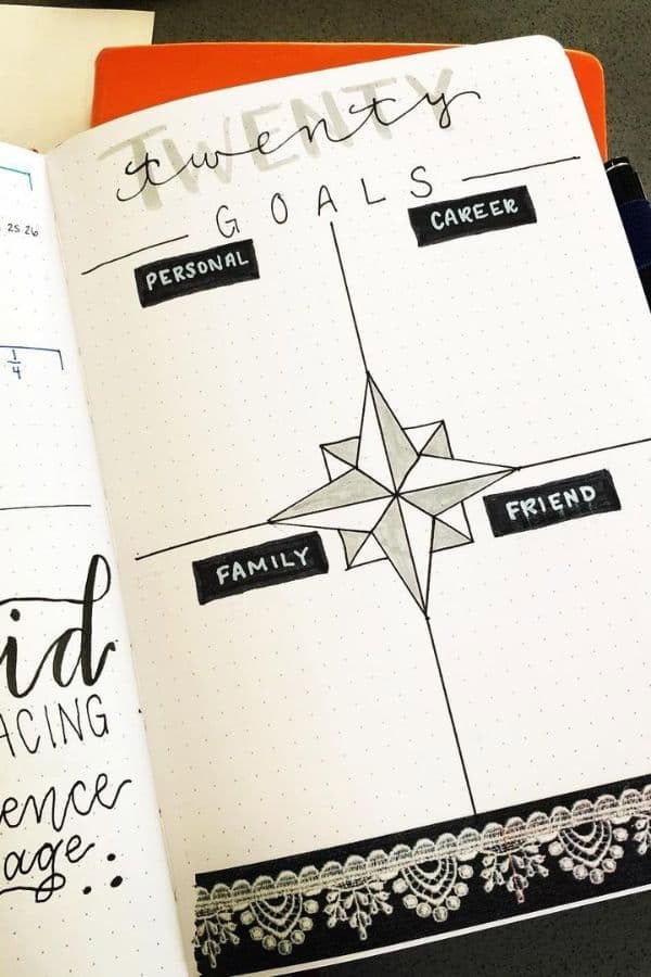 SLEEK & ELEGANT BULLET JOURNAL GOALS PAGE