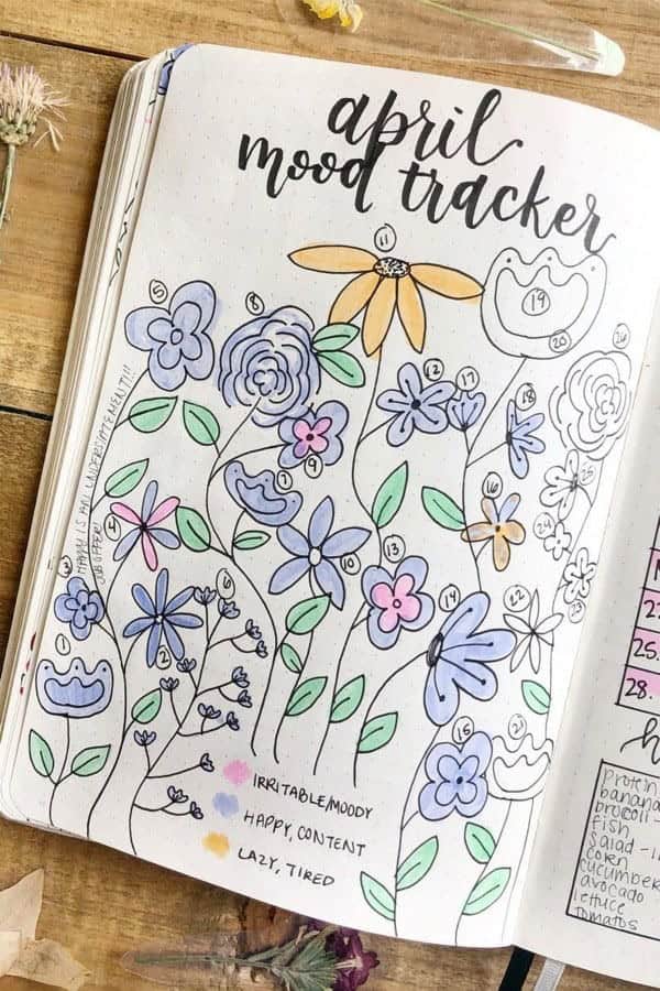 Pastel Mood Tracker