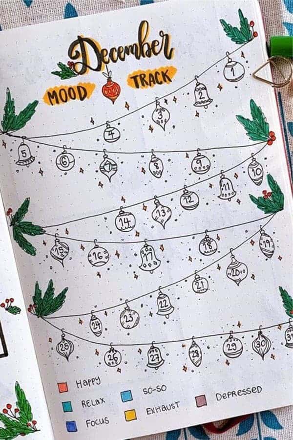 Christmas Decorations Mood Tracker