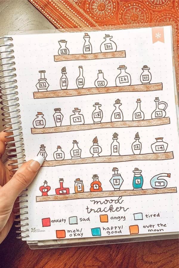 Potion Mood Tracker