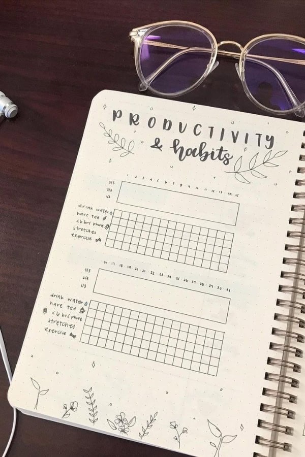 PRODUCTIVITY AND HABITS