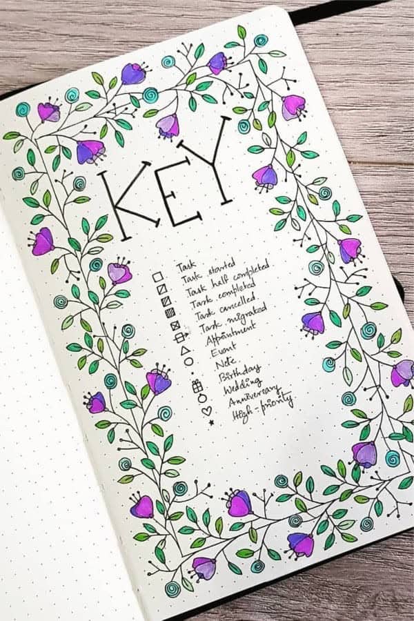 Full Page Bullet Journal Key