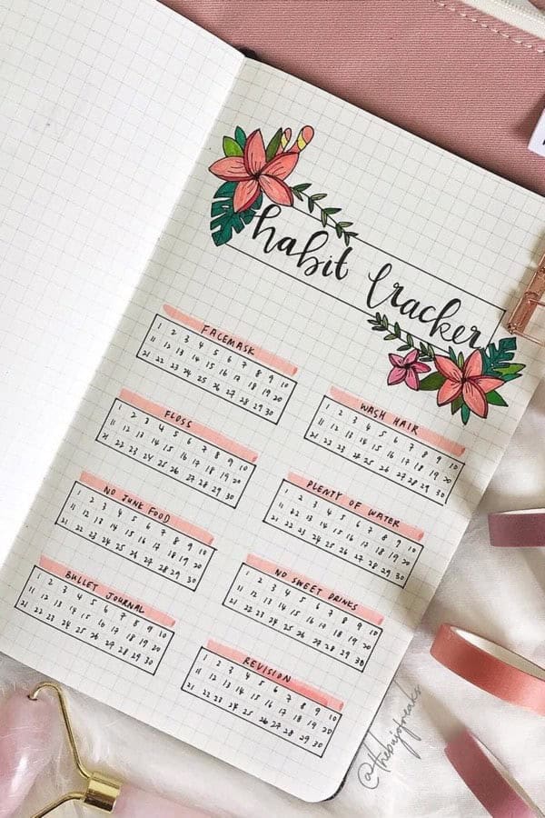 Simple Habit Tracker With Flowers