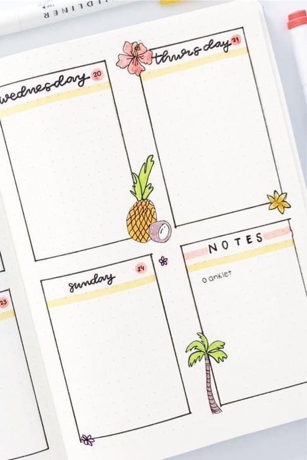 Tropical Weekly Spread