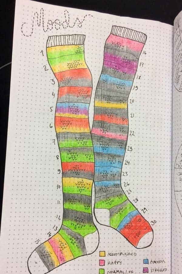 CHRISTMAS SOCKS MOOD TRACKER