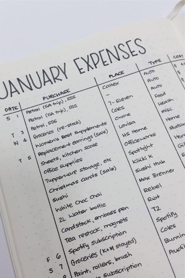 Expense Tracking Spread