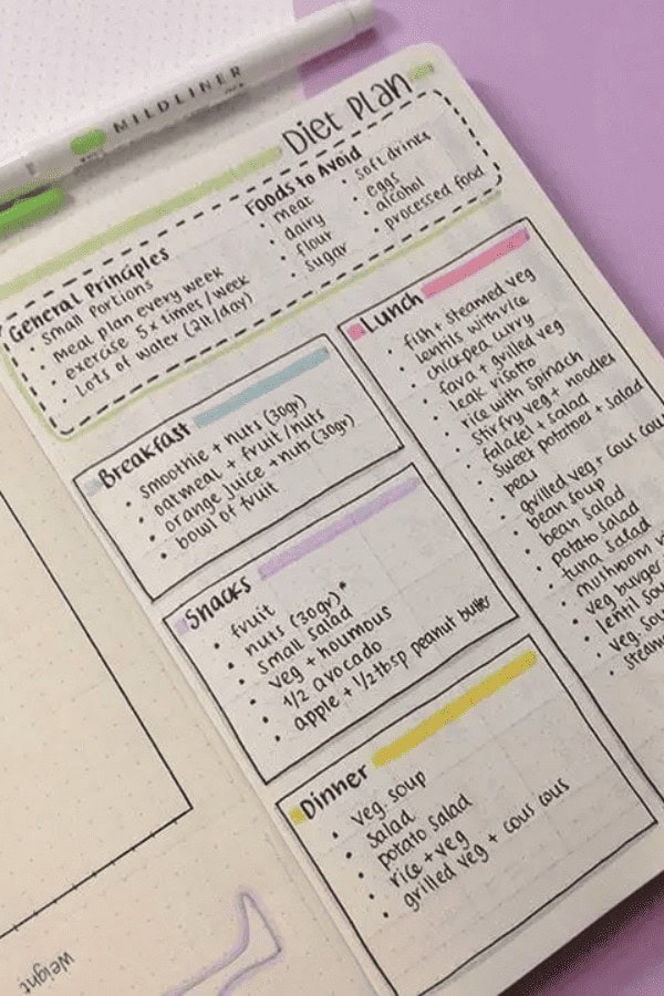 Meal Plan Options Layout