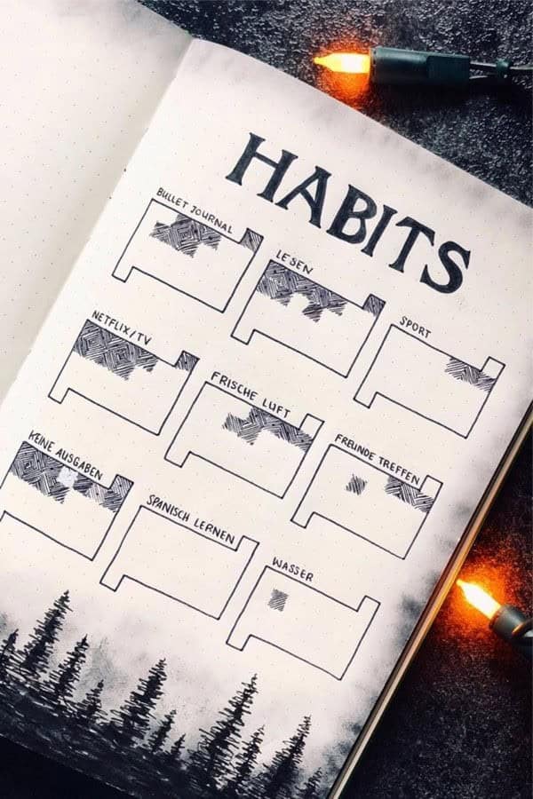 Stranger Things Habit Tracker